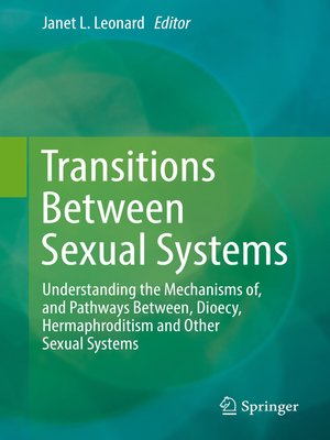cover image of Transitions Between Sexual Systems